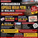 Pembangunan Koperasi Merah Putih di Malaka Disorot, Publik Pertanyakan Transparansi Anggaran dan Ketiadaan Papan Informasi