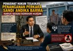 Penasihat Hukum Tegaskan Penanganan Perkara Sandi Andika Barma Harus Sesuai Koridor Hukum